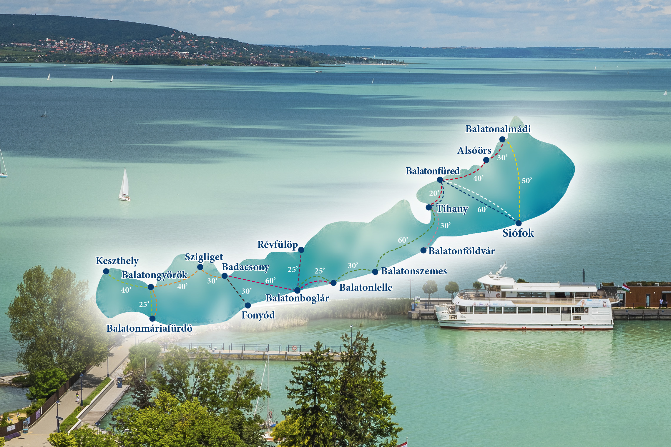 Scheduled Boating