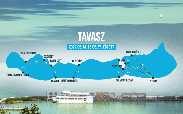tavasz menetrend