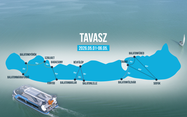 Térképes head menetrend